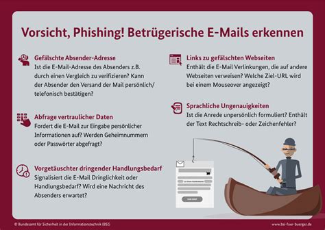 mcafee warnung fake|Wie Sie Phishing erkennen und sich davor schützen können.
